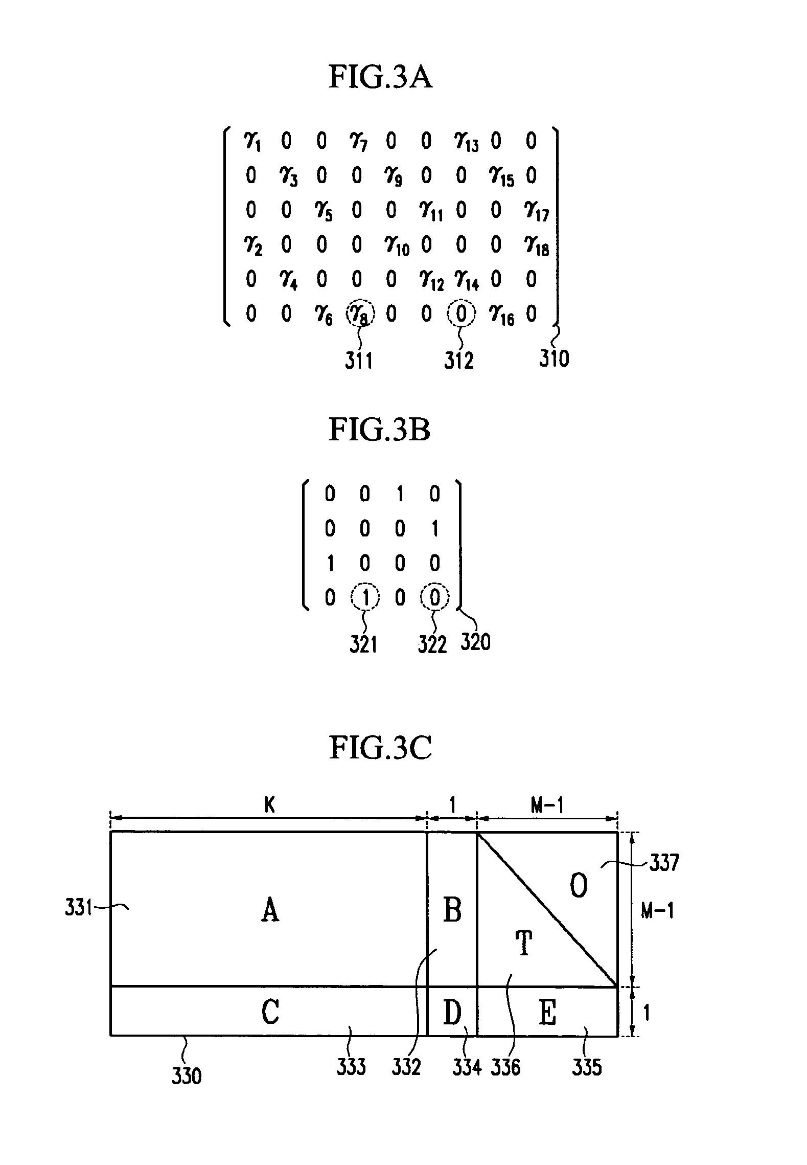 Apparatus for encoding and decoding of low-density parity-check codes, and method thereof