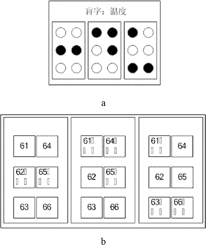 Braille reading and writing device based on hot and cold signals