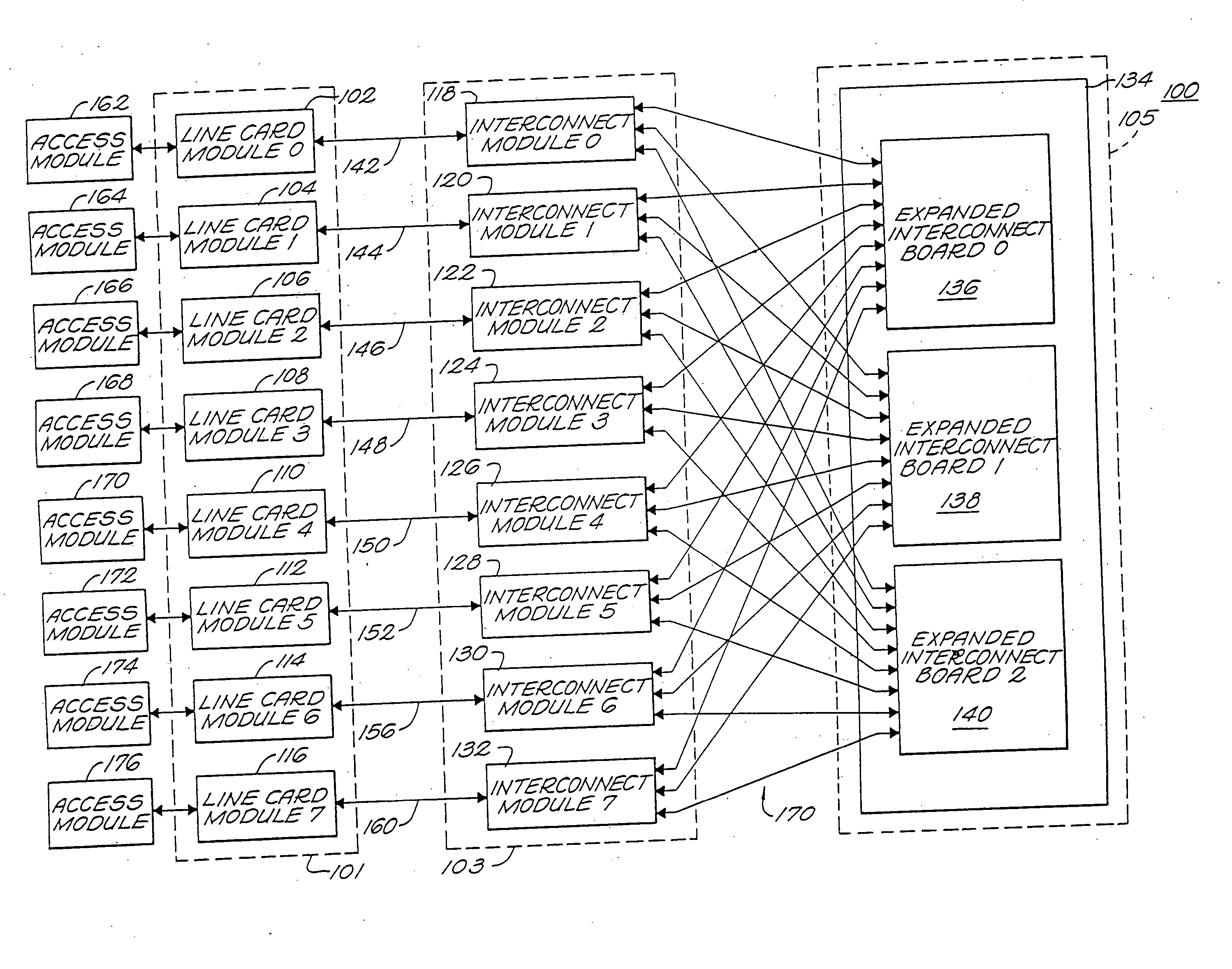 Interconnect network for operation within a communication node