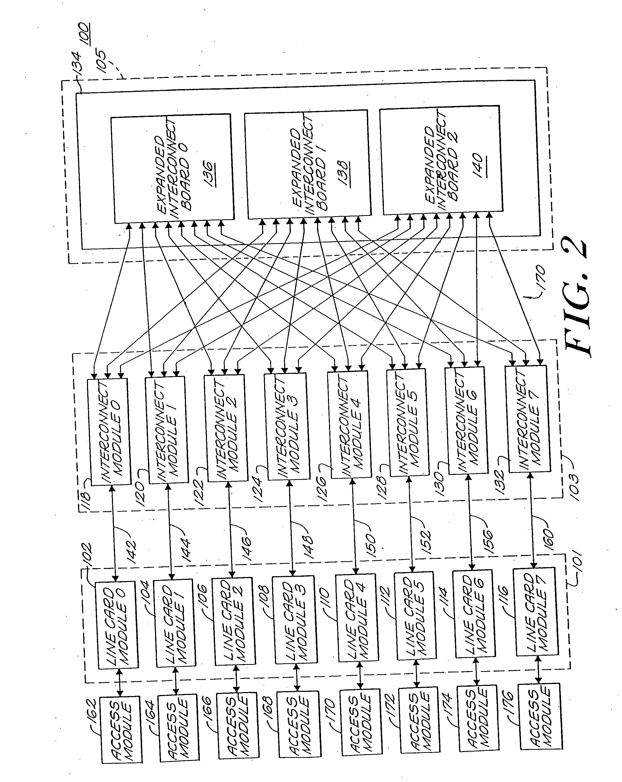 Interconnect network for operation within a communication node