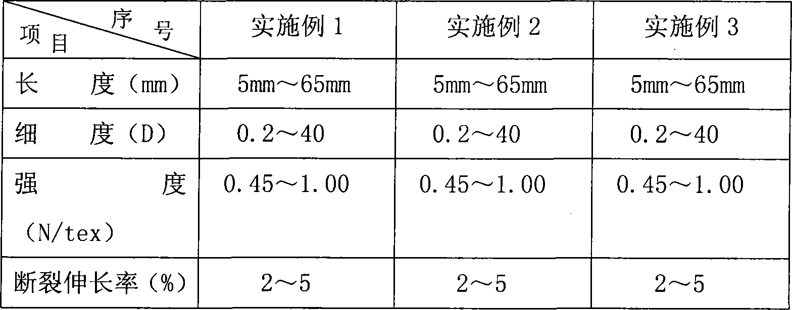 Biological enzyme degumming method for cotton stalk bark fibre