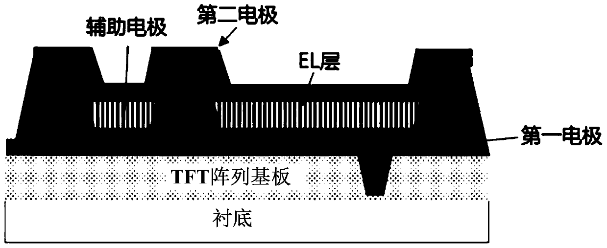 OLED display screen, display panel, and manufacturing method thereof