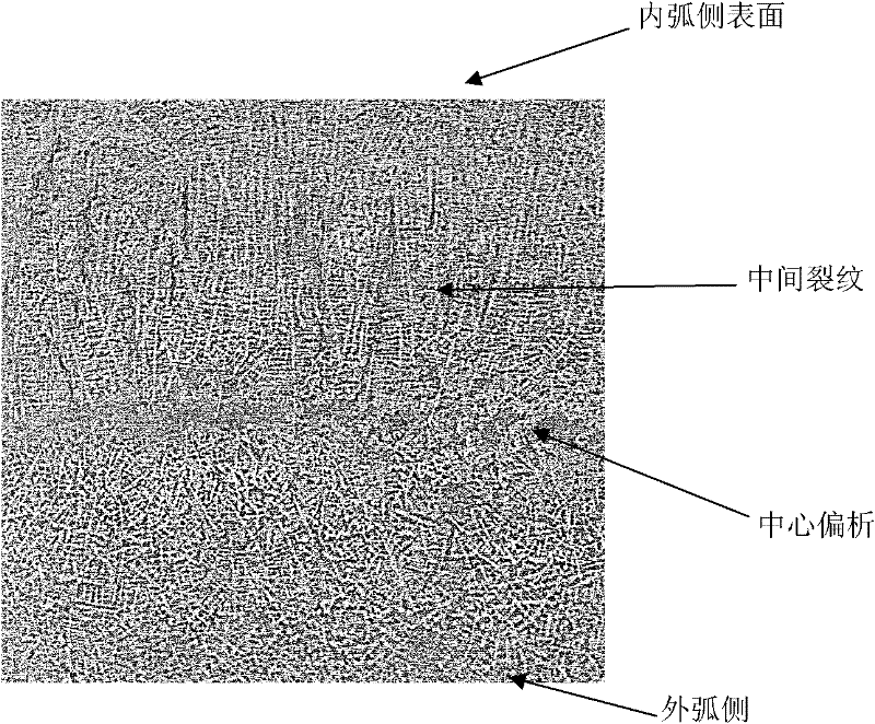 Dendritic crystal corrosion macroscopic examination reagent for solidification structures and defects of continuous cast blank and preparation method thereof