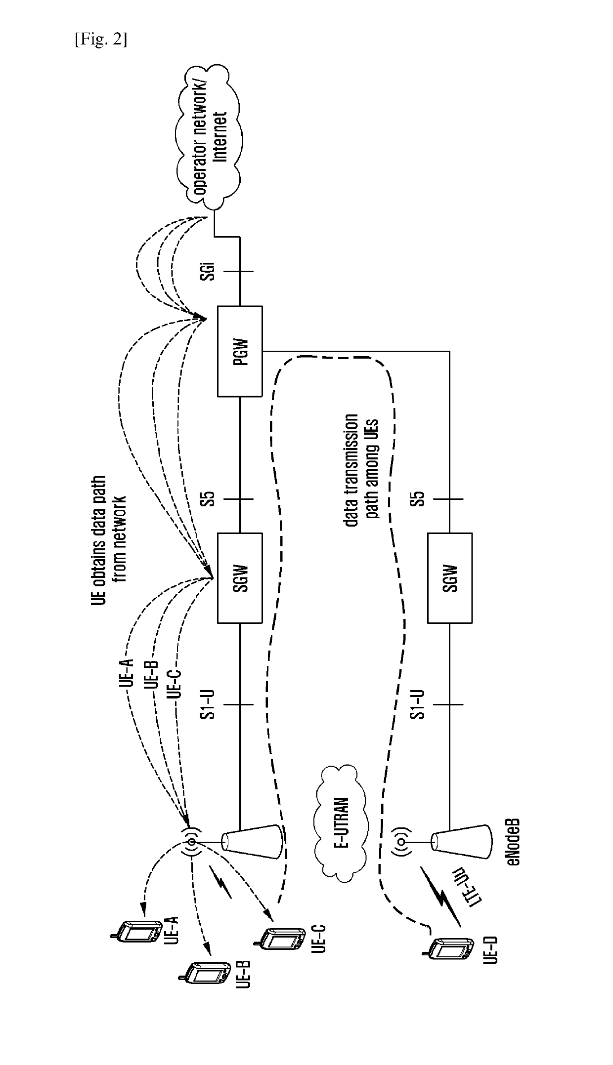 Cache-based data transmission methods and apparatuses