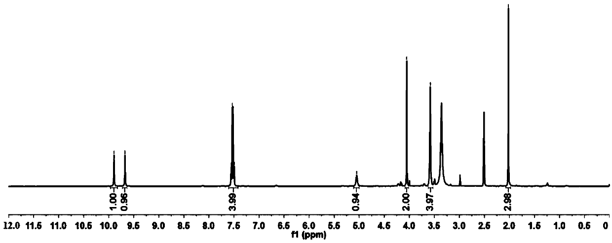 Method for preparing 4-(4-aminophenyl)morpholin-3-one