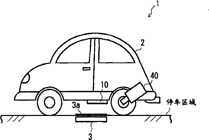 Devices, methods, and programs that provide vehicle guidance for power reception