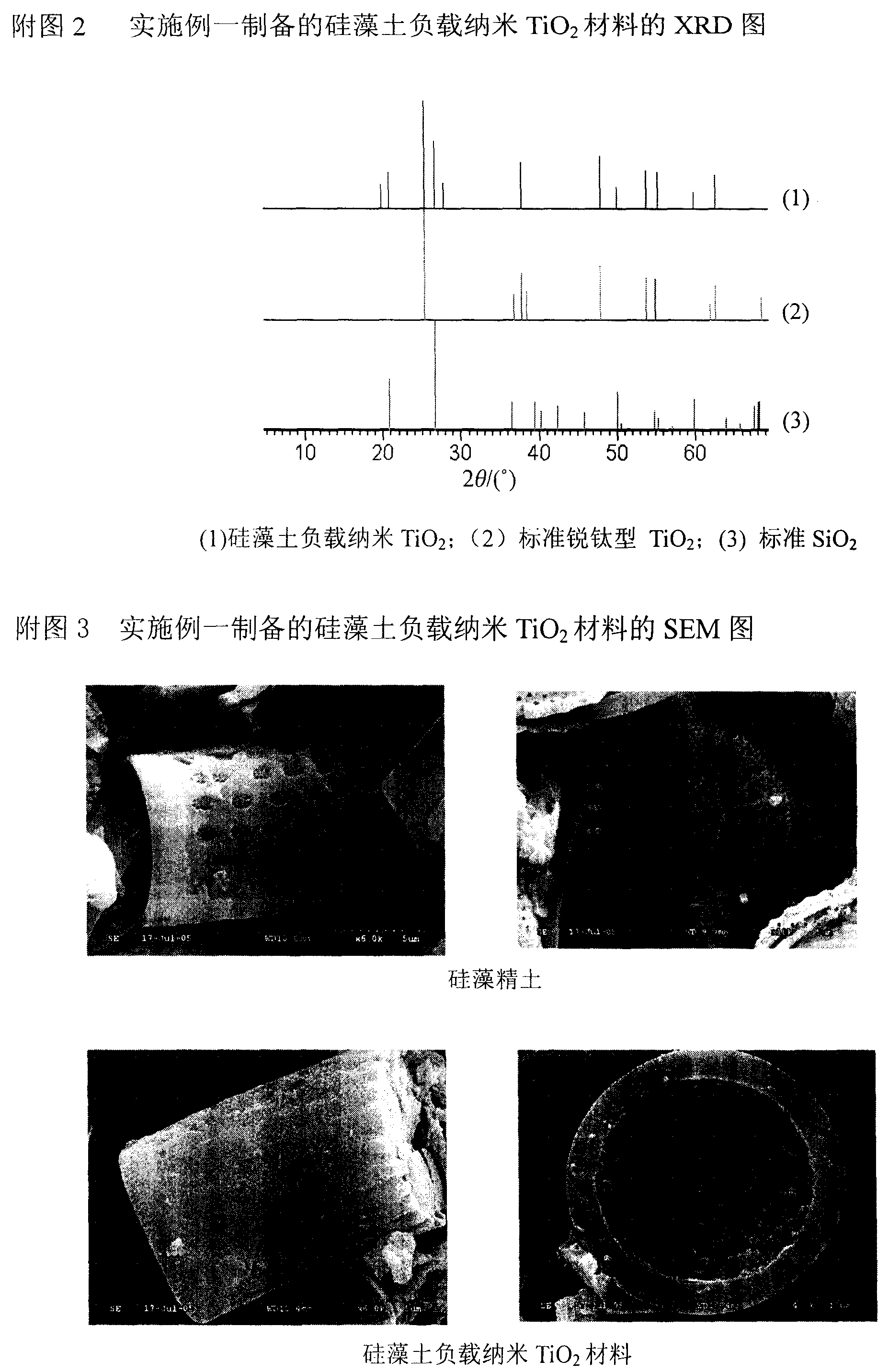 Method for producing tripolite loading nano-TIO2 material capable of being used for water and air purification