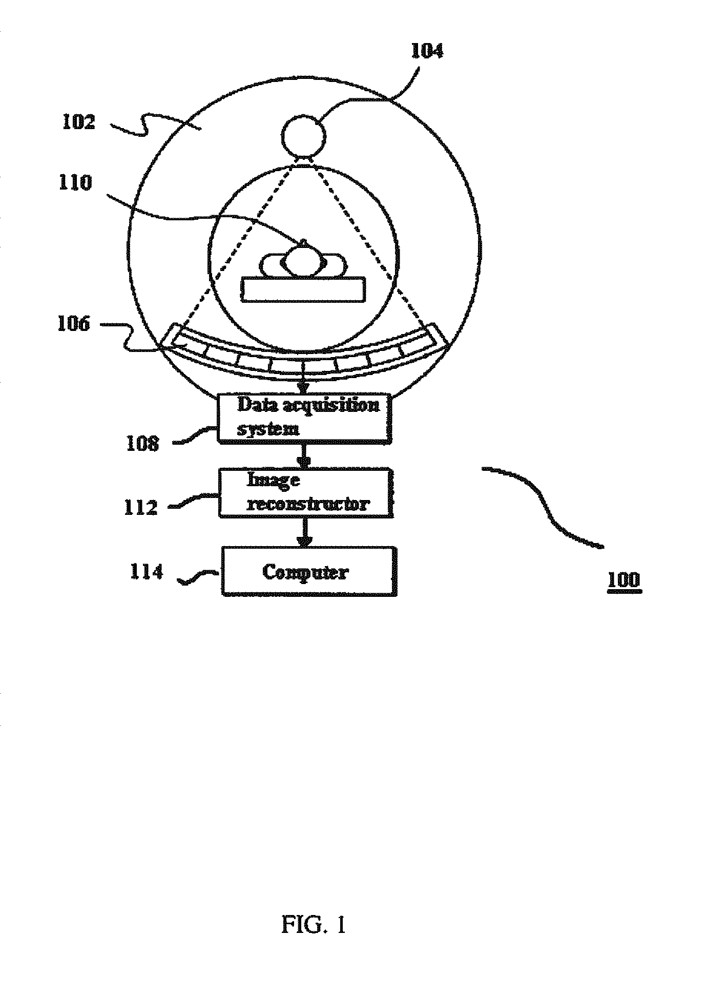 System and method for generating X-rays
