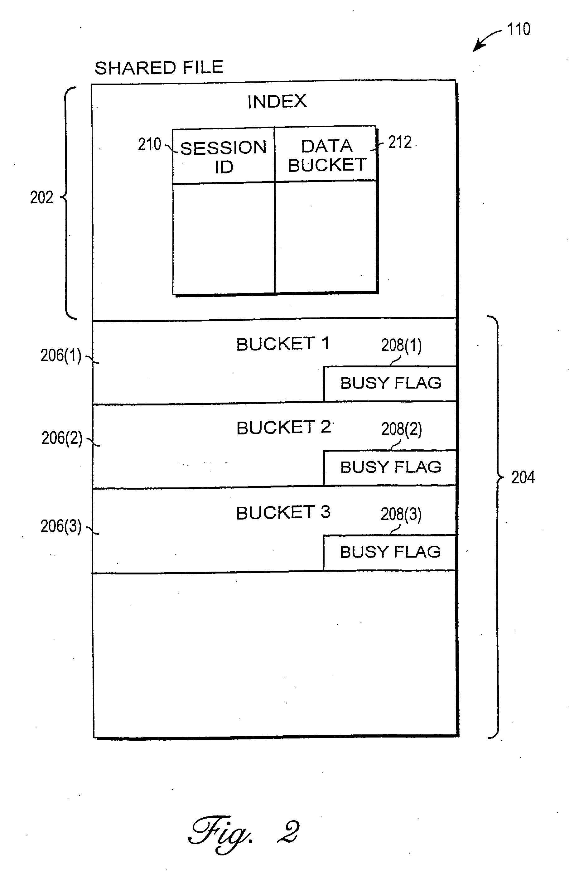 Mechanism for enabling session information to be shared across multiple processes