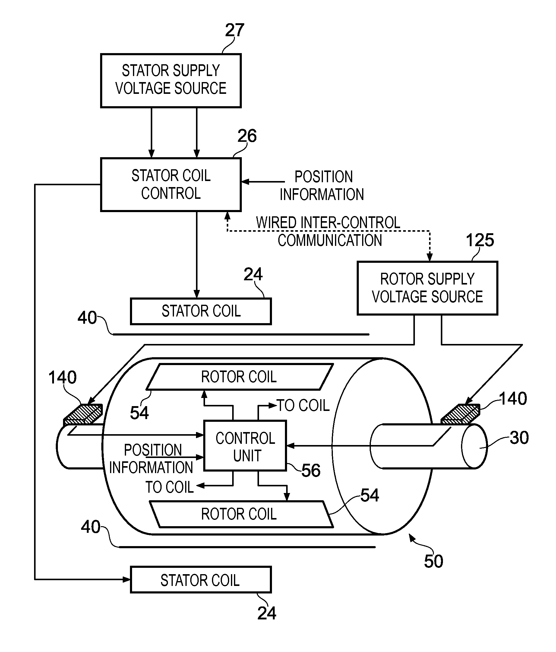 Electronically controlled universal motor