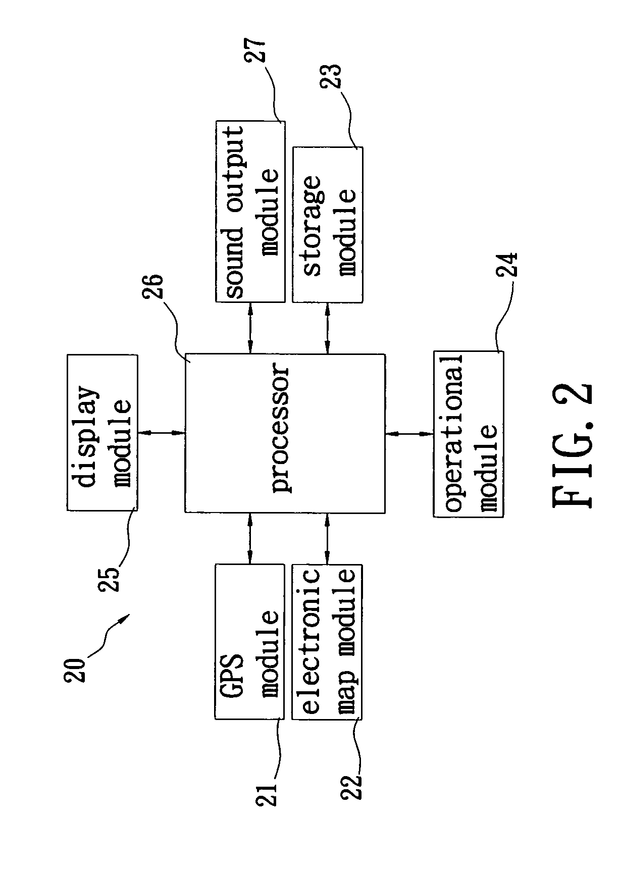 Apparatus with displaying, browsing and navigating functions for photo track log and method thereof