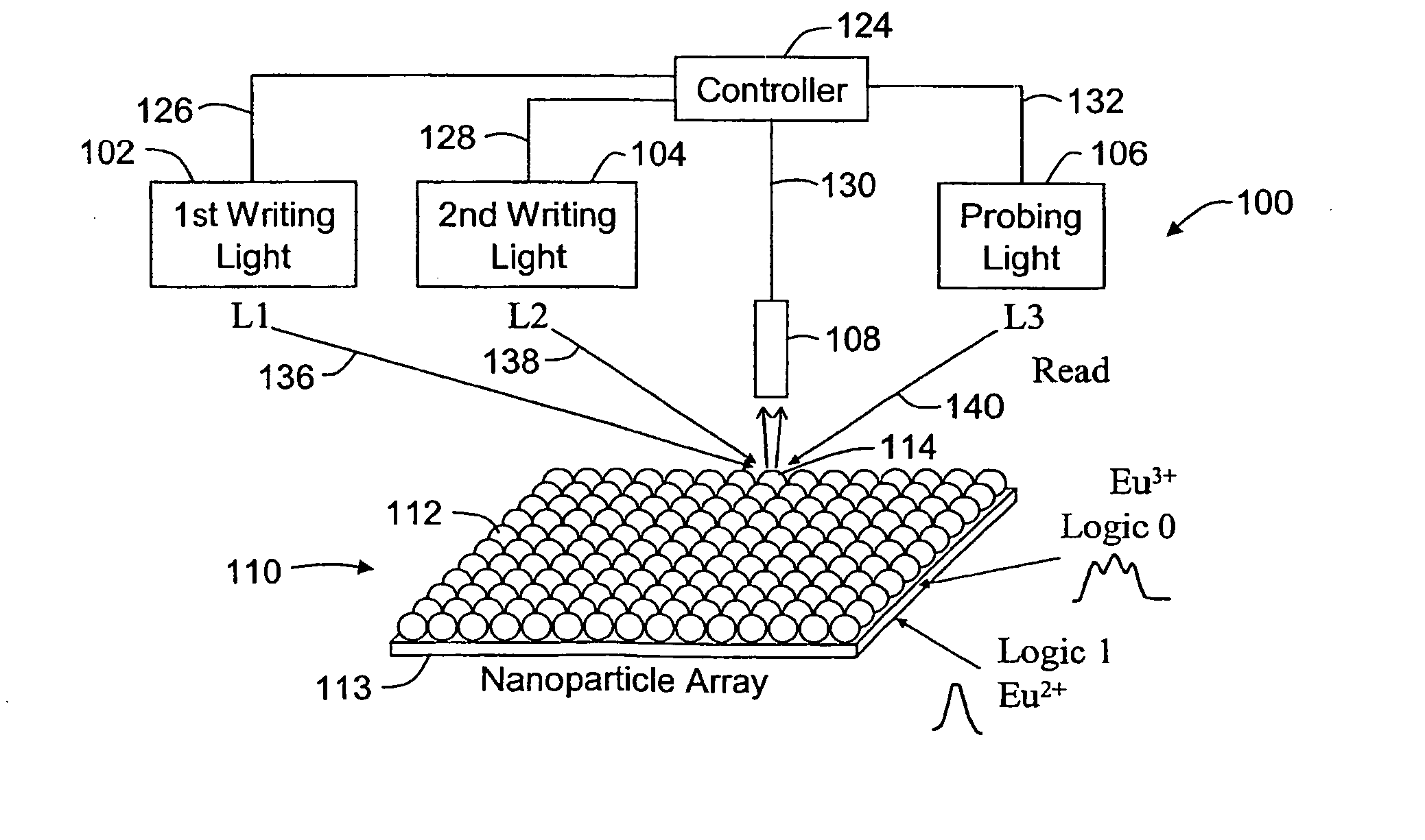 Nanoparticle optical storage apparatus and methods of making and using same