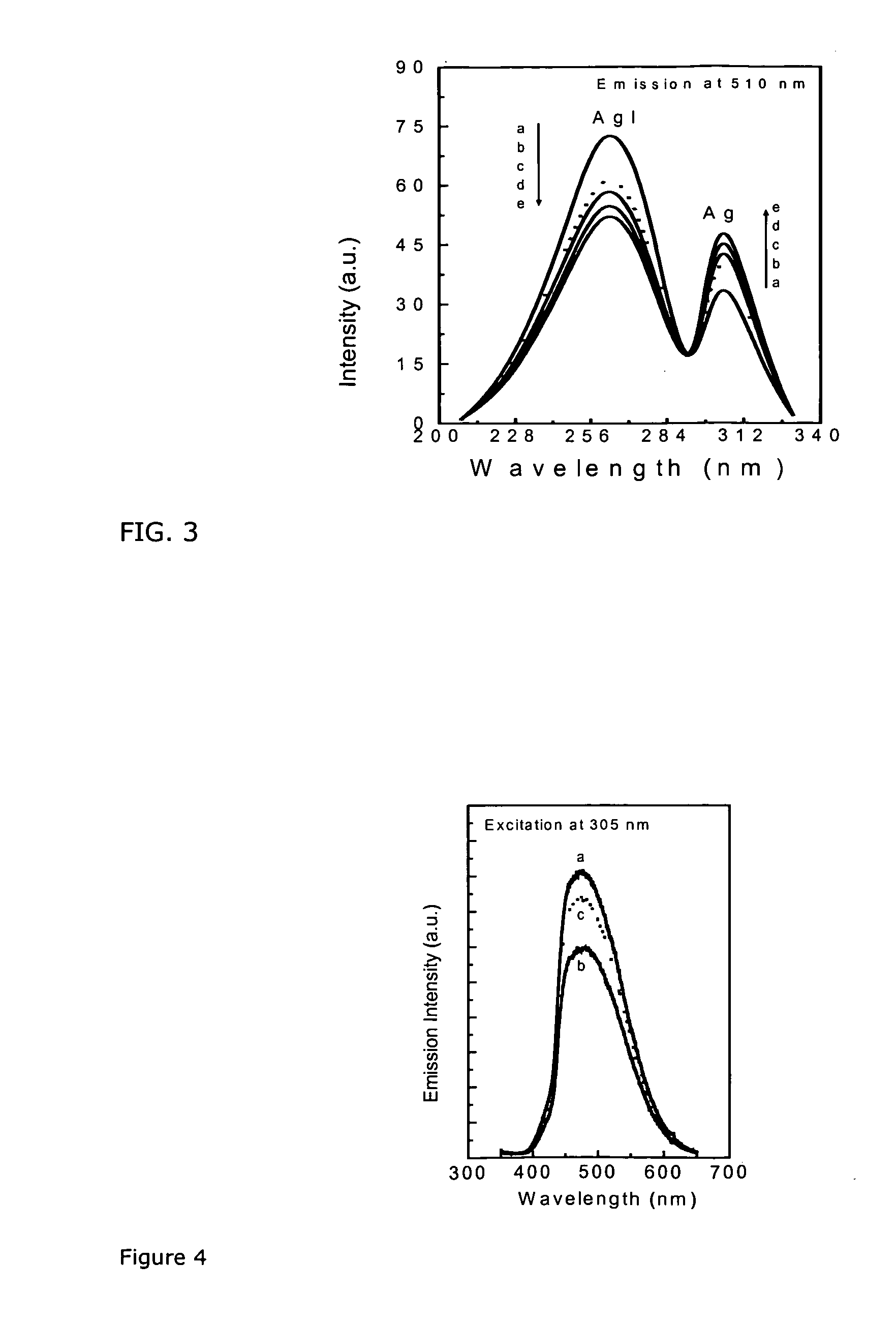 Nanoparticle optical storage apparatus and methods of making and using same