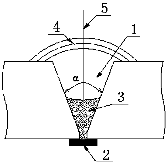 Welding method for performing submerged-arc welding of large groove gaps