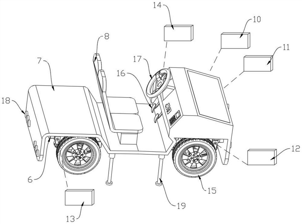 Practical teaching system for testing, assembling and debugging of drive-by-wire system applied to chassis of intelligent networked automobile