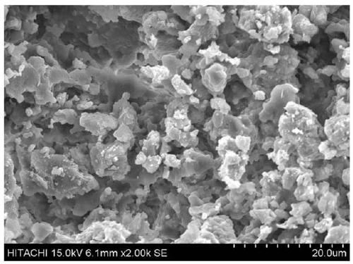 Preparation Method of Synthesizing Anhydrous Calcium Sulphoaluminate Expansion Agent Using Waste Slag from Aluminum Profile Factory