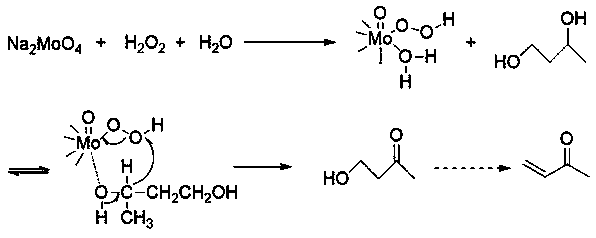 Production method of 4-hydroxy-2-butanone