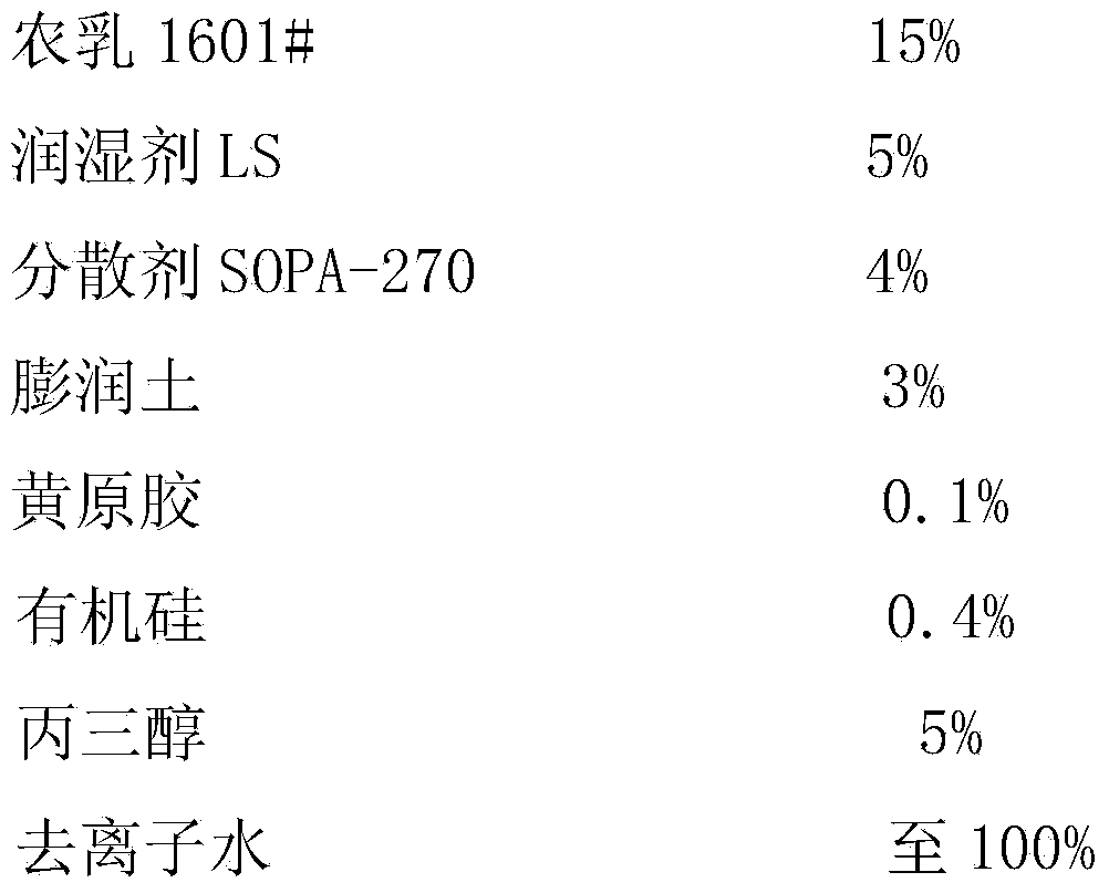 Pyribenzoxim-containing weeding composition