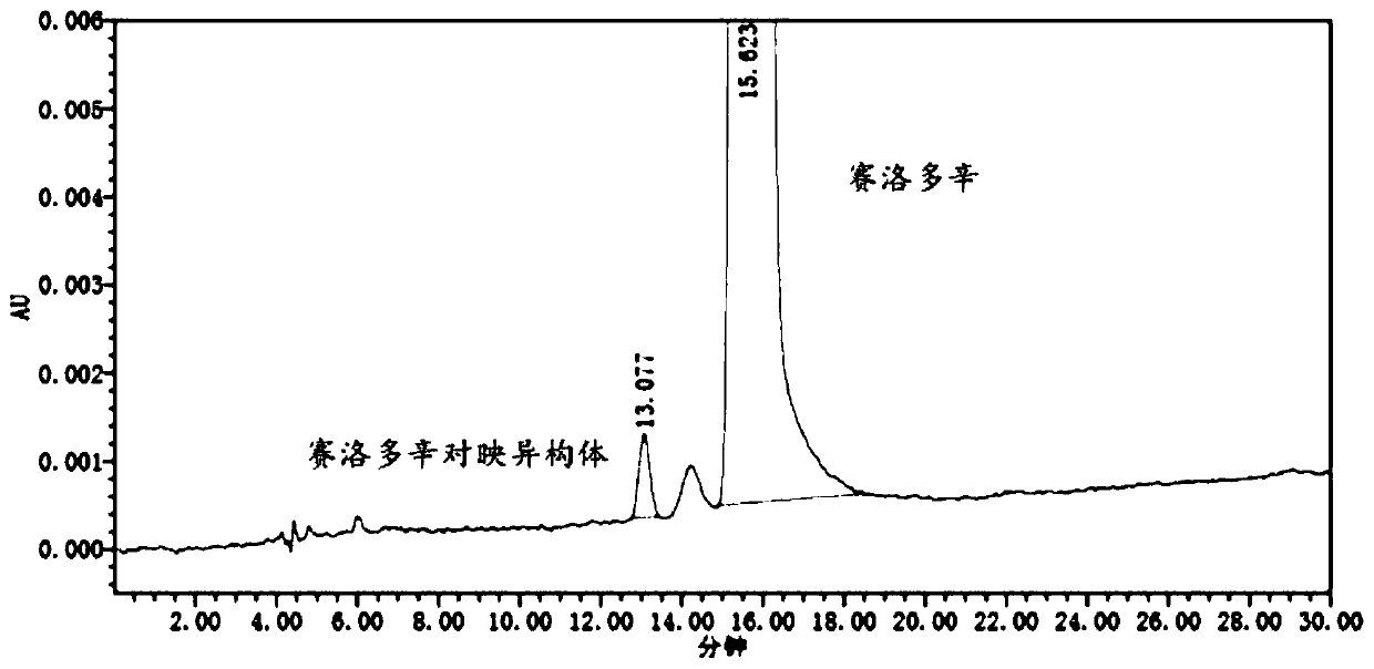 Detection method and application of silodosin enantiomer