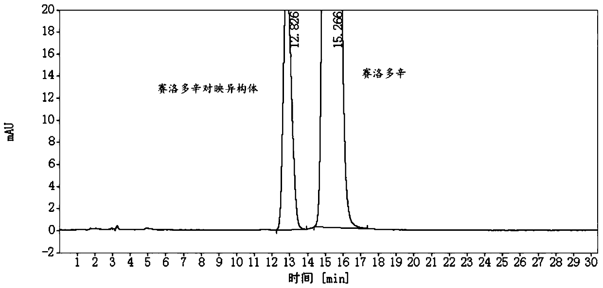 Detection method and application of silodosin enantiomer