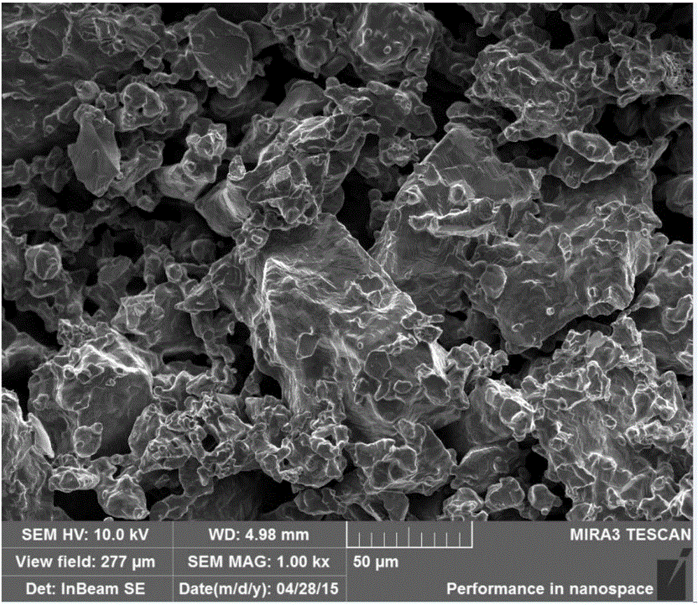 Method for preparing porous titanium dioxide block material from porous titanium surface oxidation