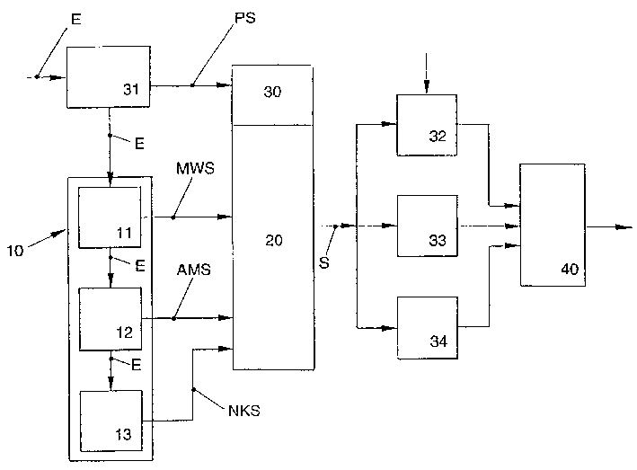 Method and circuit device for reducing reception interferences, for receiving radio broadcasting signal
