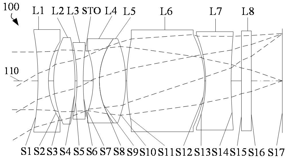 Optical system, image capturing module and terminal device