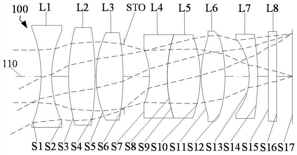 Optical system, image capturing module and terminal device