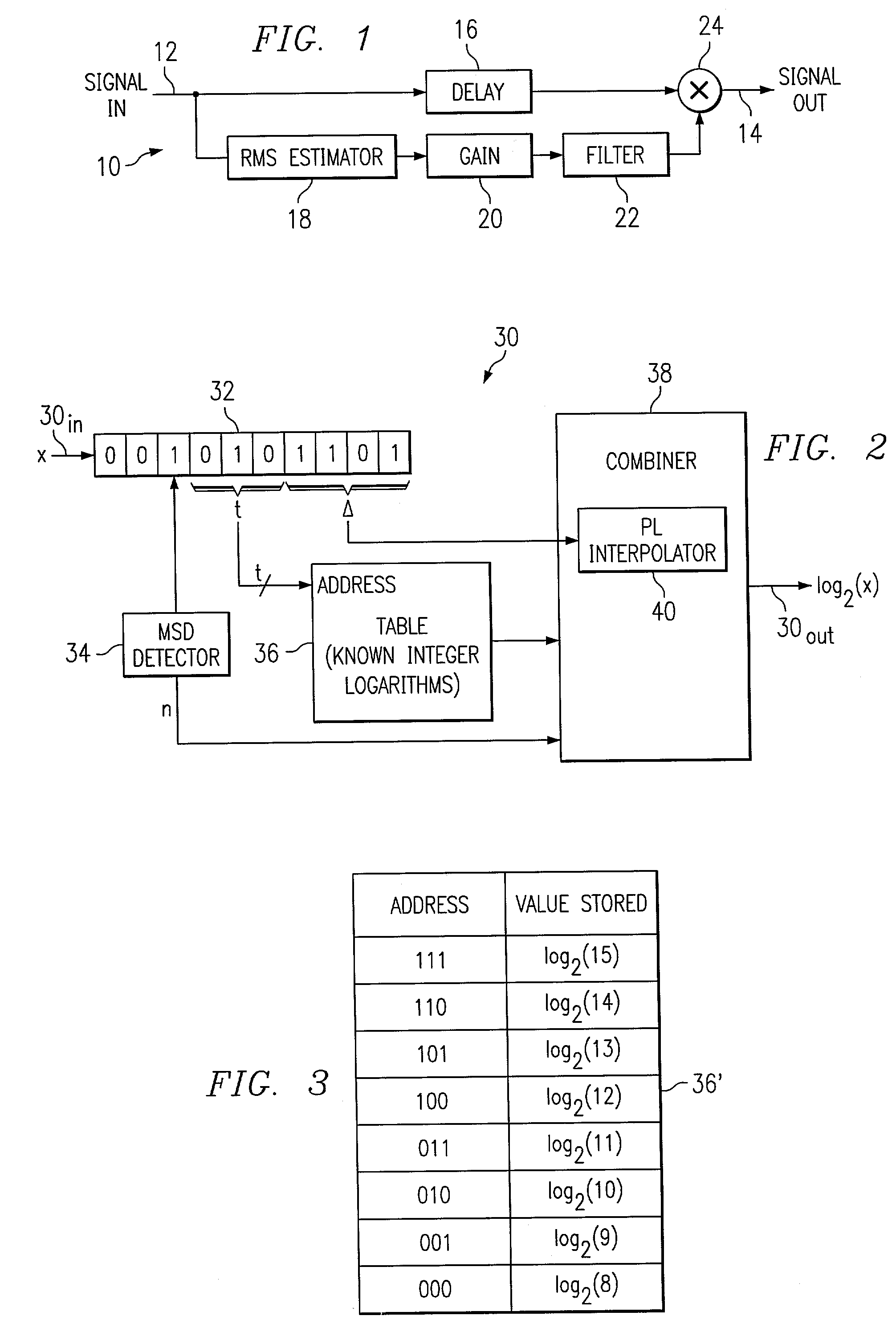 Circuits, systems, and methods implementing approximations for logarithm, inverse logarithm, and reciprocal