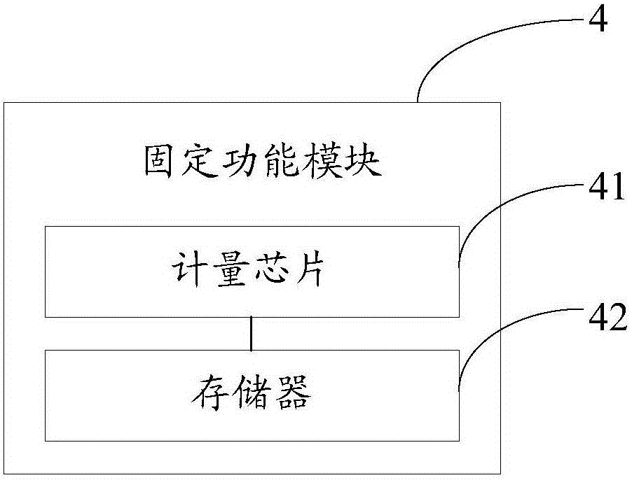 Double-MCU scheme building-block application program upgradeable intelligent ammeter