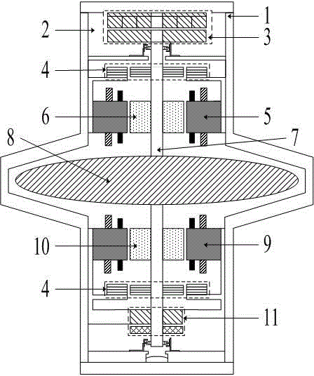Flywheel battery supported and driven by split magnetic levitation switch reluctance motor