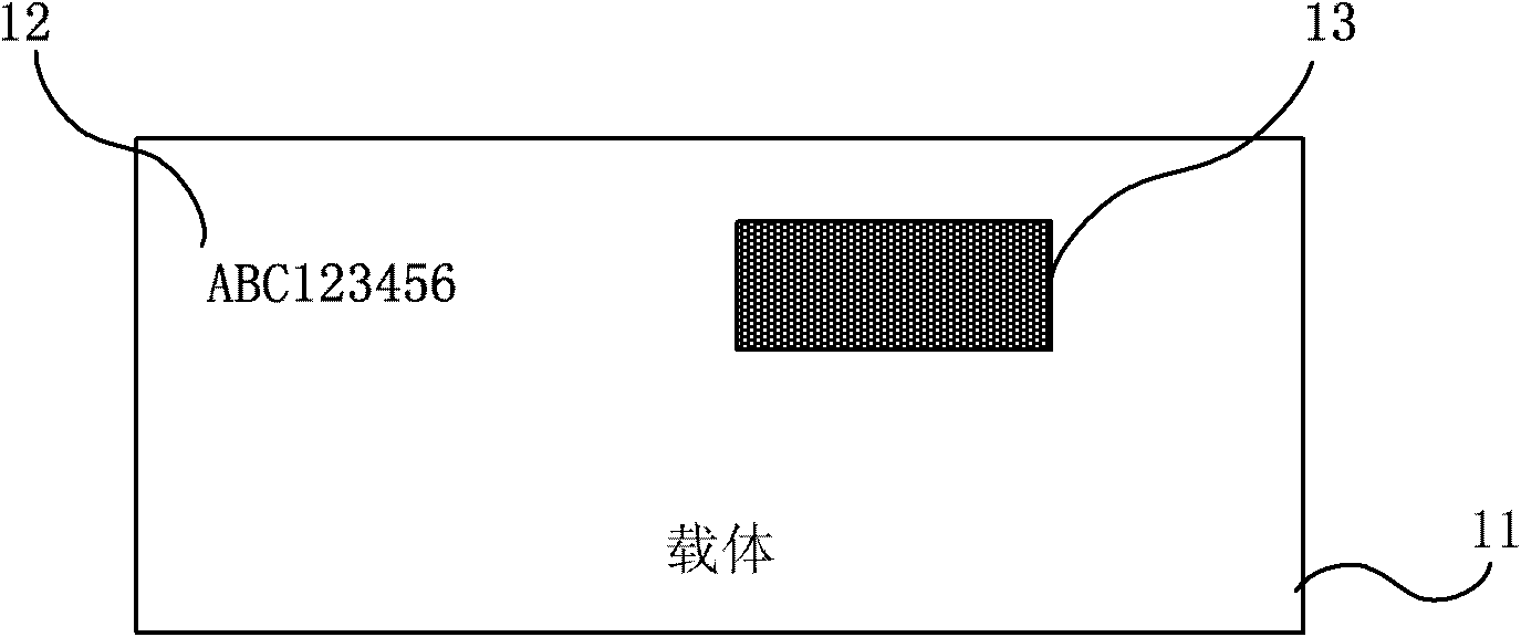 Anti-fake product and identification method thereof