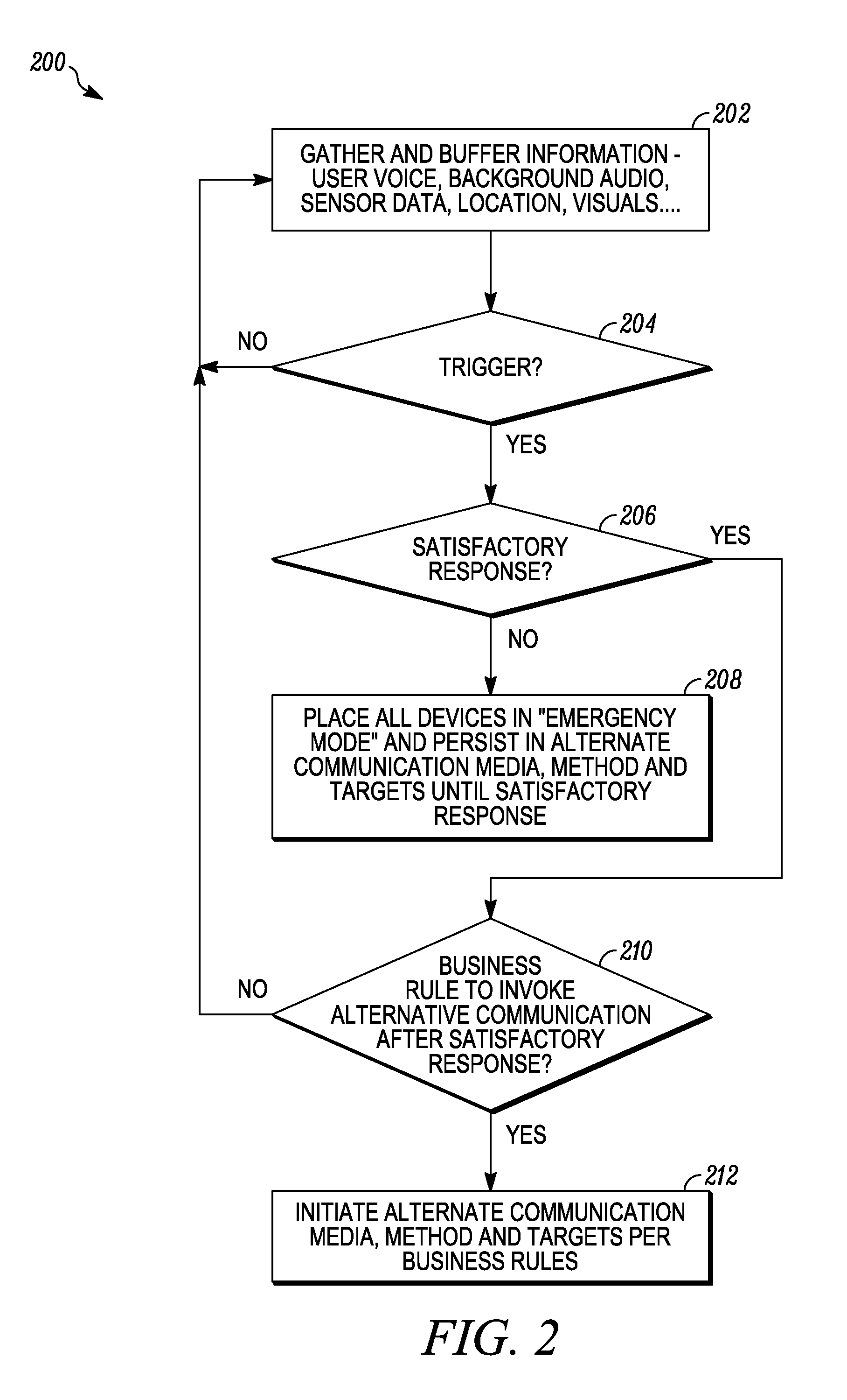 Method and apparatus for enhanced safety in a public safety communication system
