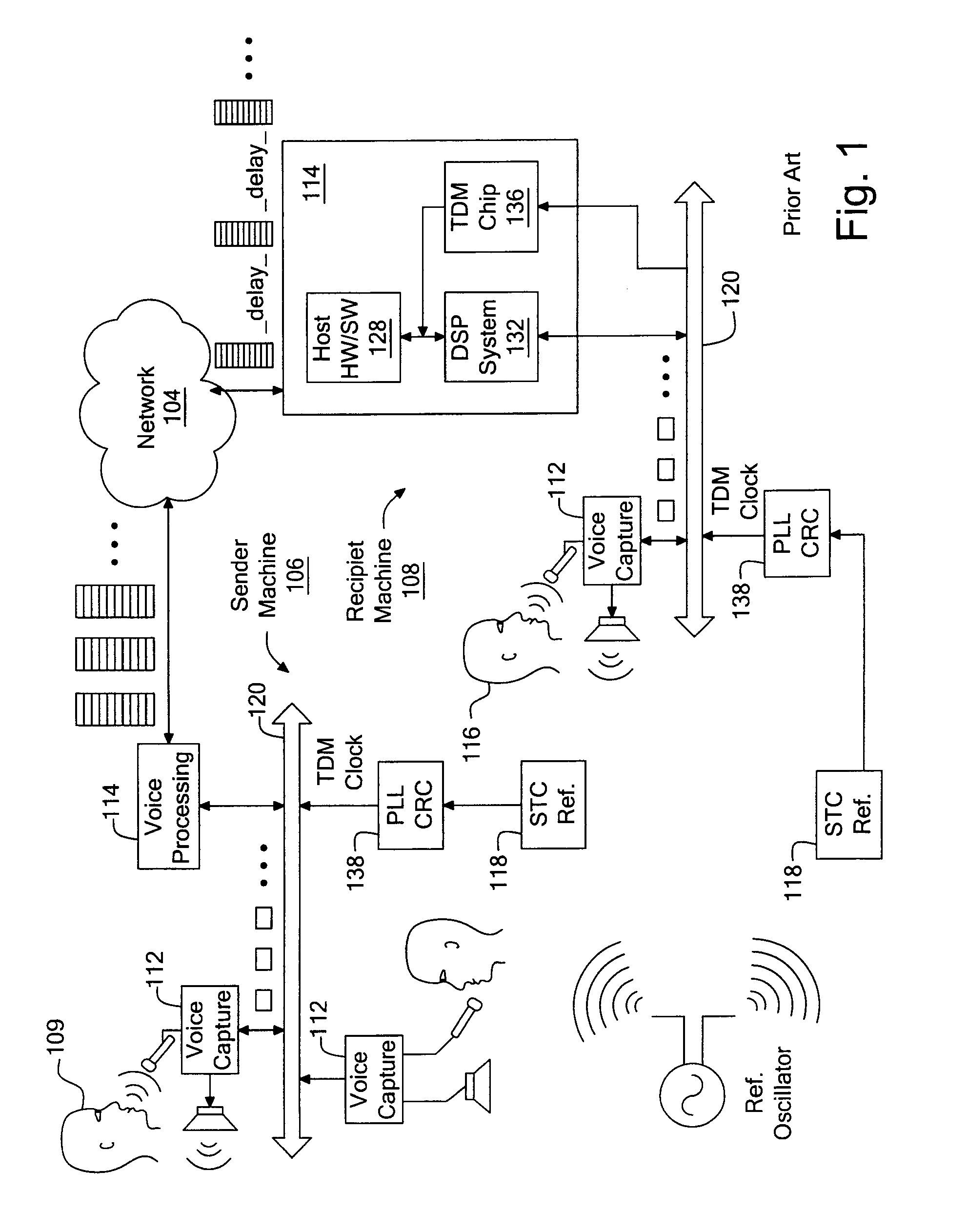 Stratum traceable clock driver for voice dejittering and control