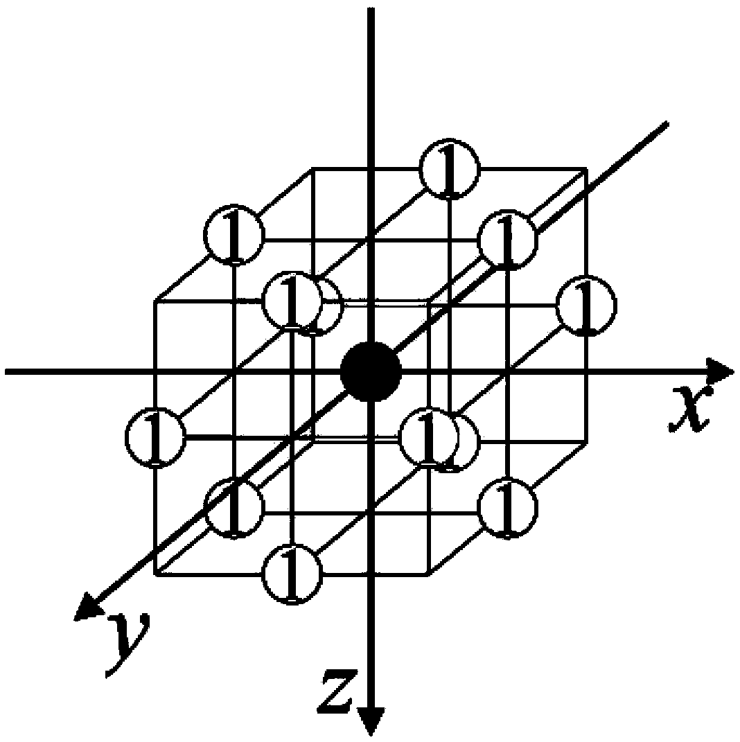 Hybrid grid finite-difference numerical simulation method and device of three-dimensional wave equation