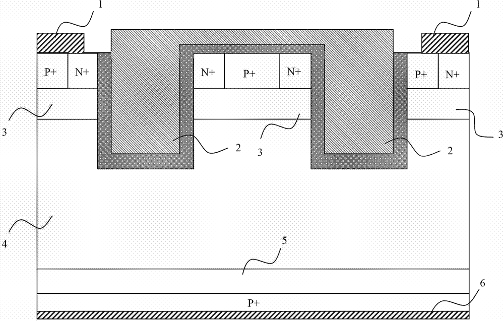 Method for manufacturing trench gate type IGBT (insulated gate bipolar transistor) chip