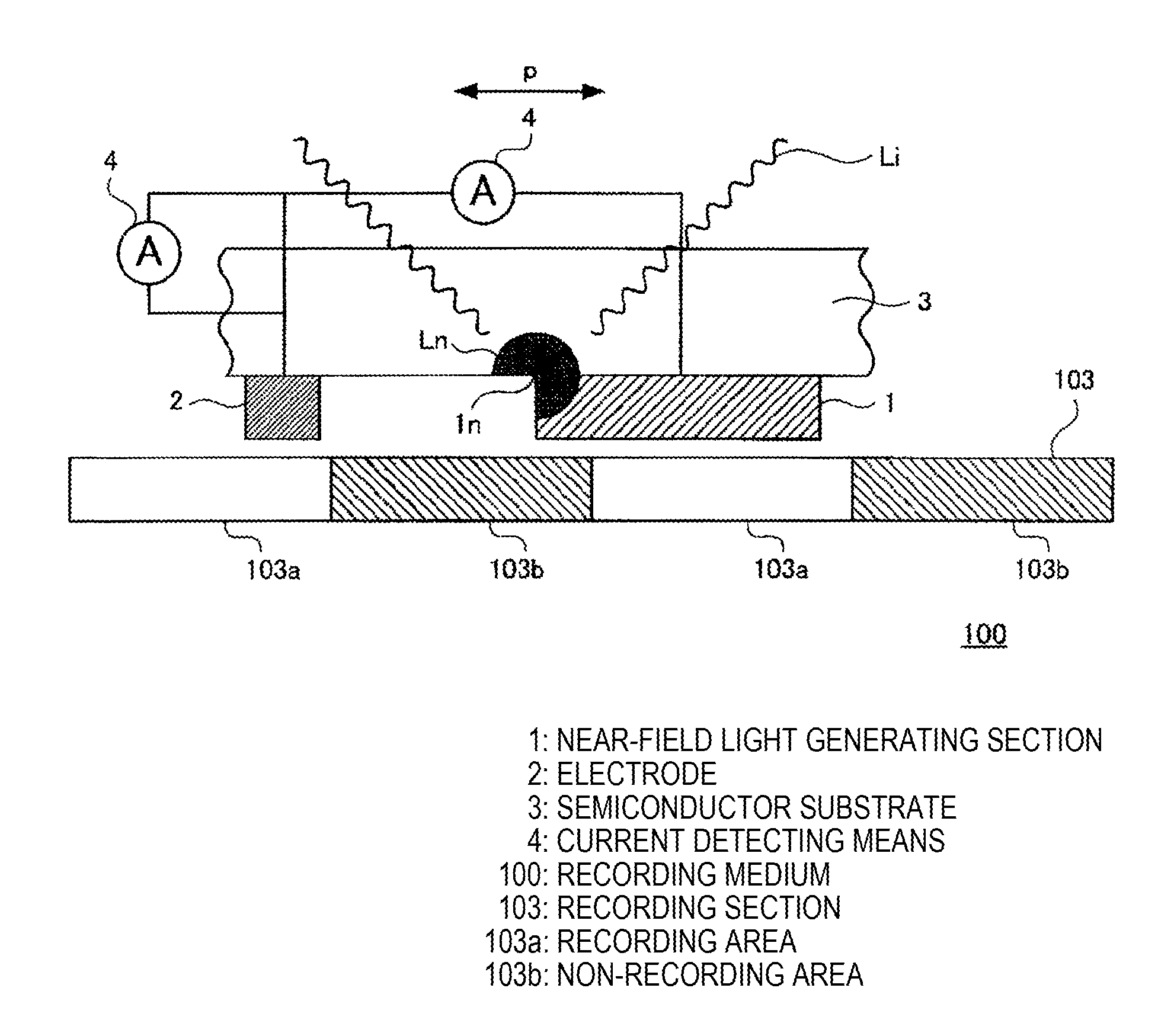 Signal detecting device and signal detecting method