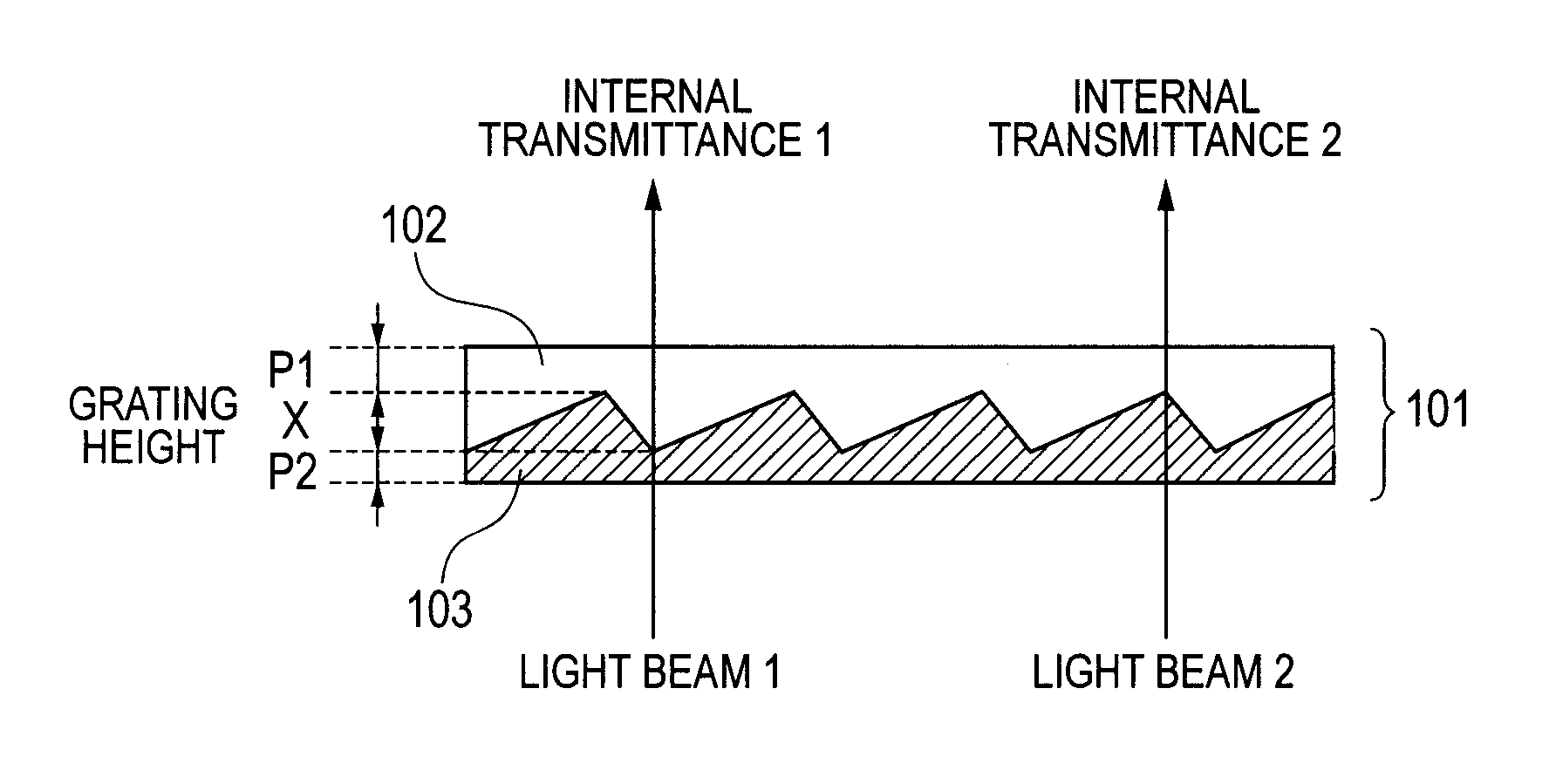 Laminated diffractive optical element