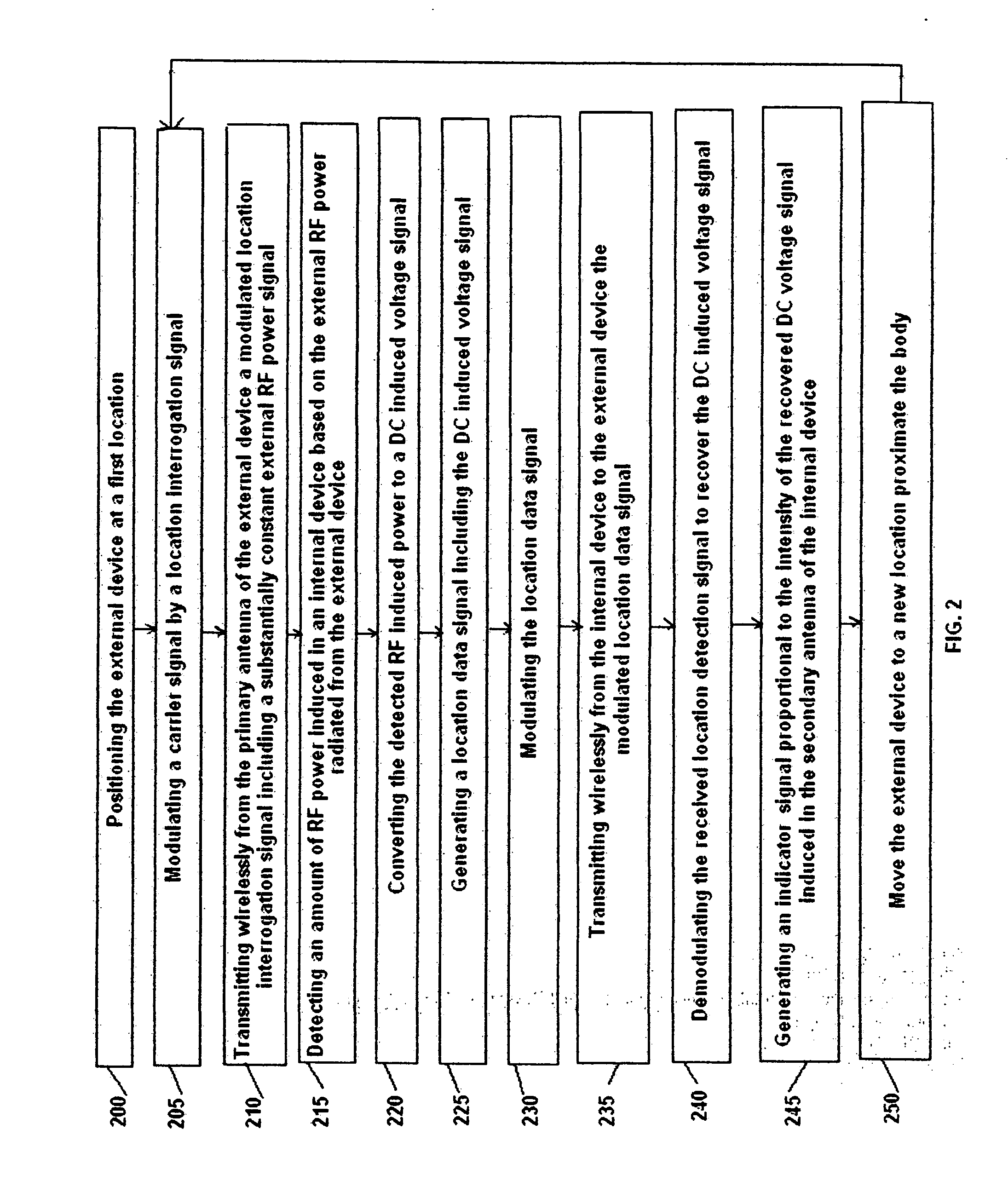 System and method for locating an internal device in a closed system