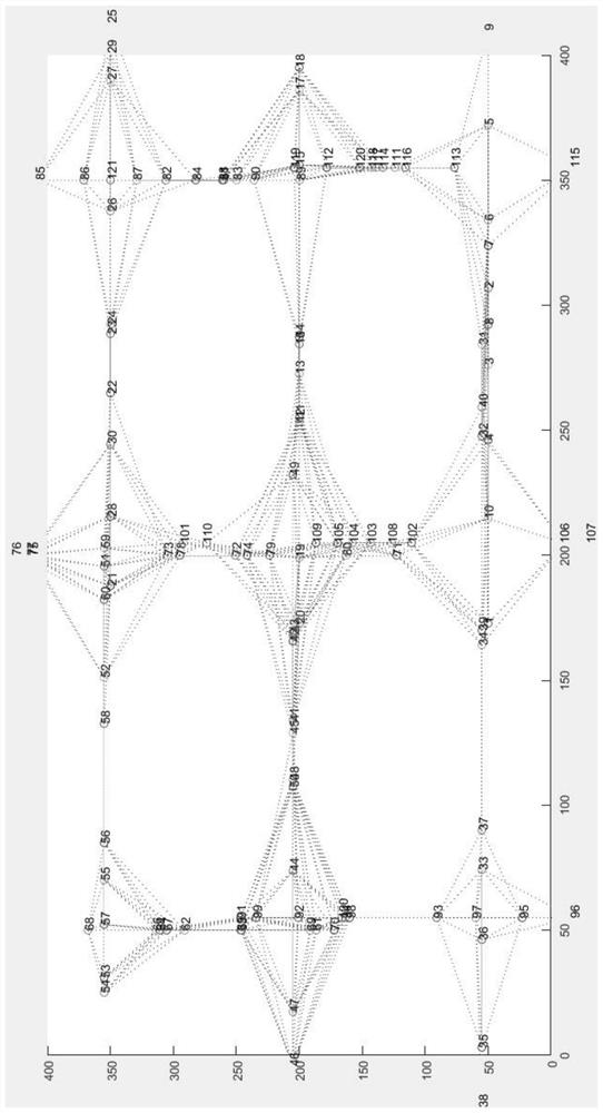 Data transmission method of routing protocol for vehicular ad hoc network based on receiving end