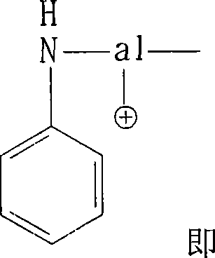 Synthesis method of diethyl toluene diamine