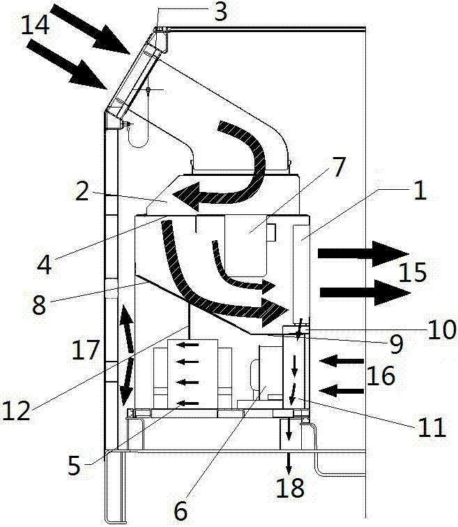 Double-circulation ventilation cabinet of auxiliary transformer for locomotive