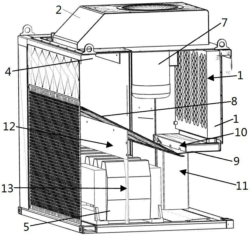 Double-circulation ventilation cabinet of auxiliary transformer for locomotive