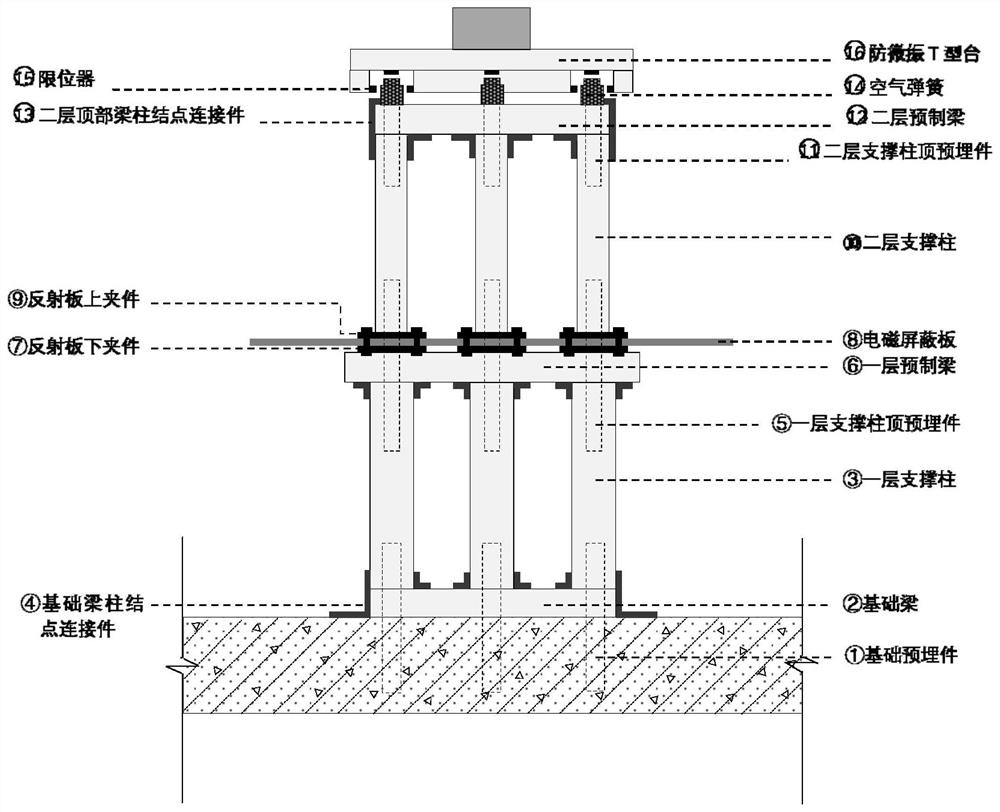 A towering suspended micro-vibration equipment construction structure and its construction method