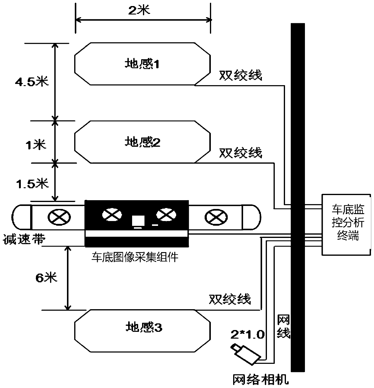 Vehicle bottom image acquisition method and system