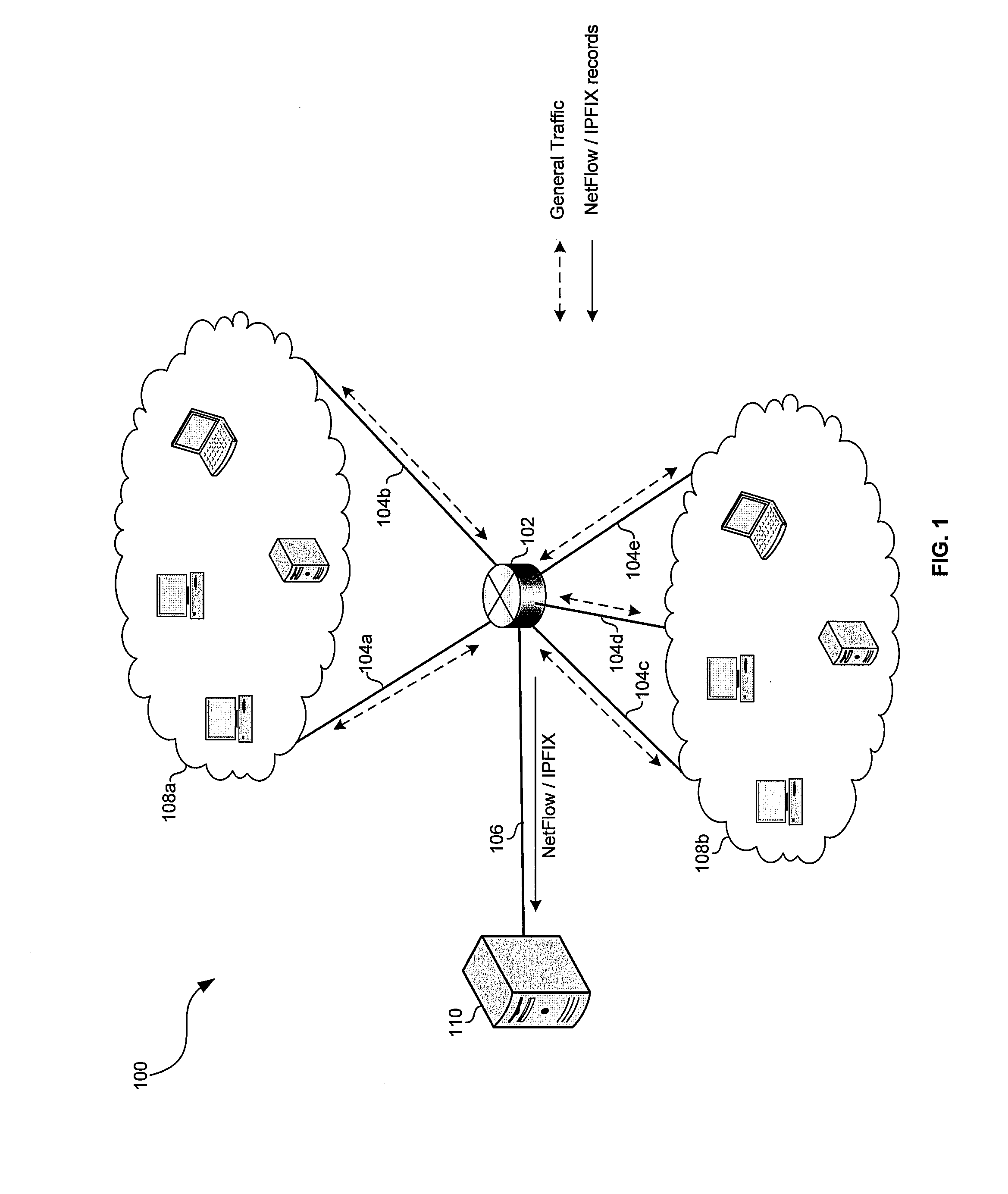 Method and system for traffic engineering in secured networks