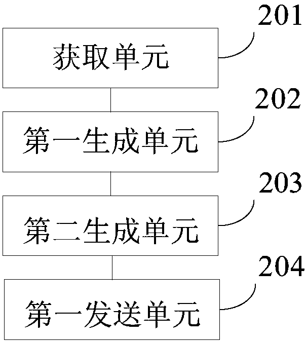 Method and apparatus for transmitting fire scene image, and hand-held fire-fighting thermal imager