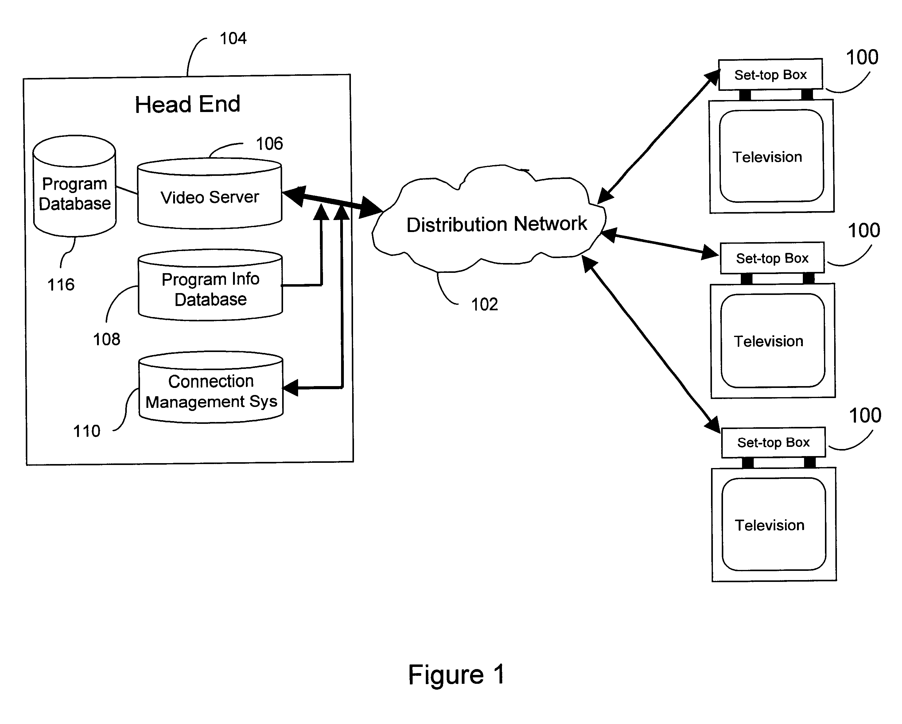 Method and system for providing interactive media VCR control