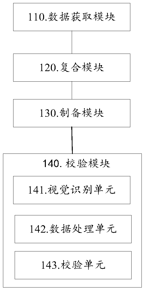 Dental jaw model preparation system and method and shell-shaped tooth appliance preparation method