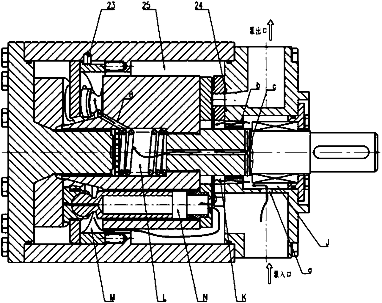 A forced return plate distribution plunger type water pump